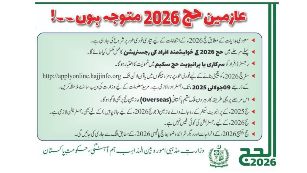 Hajj 2026 Pakistan Information